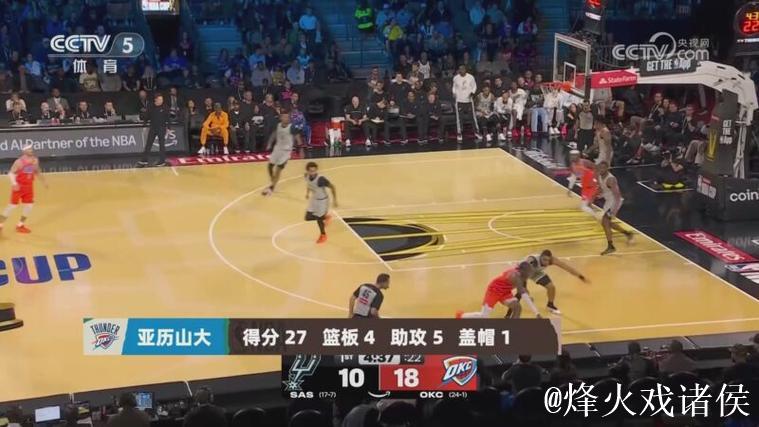 NBA杯12月14日：马刺VS雷霆 亚历山大集锦