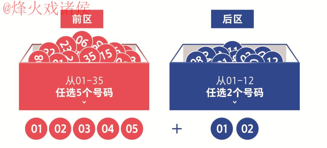 世界杯投注平台最佳选择指南 世界杯投注平台最佳选择指南