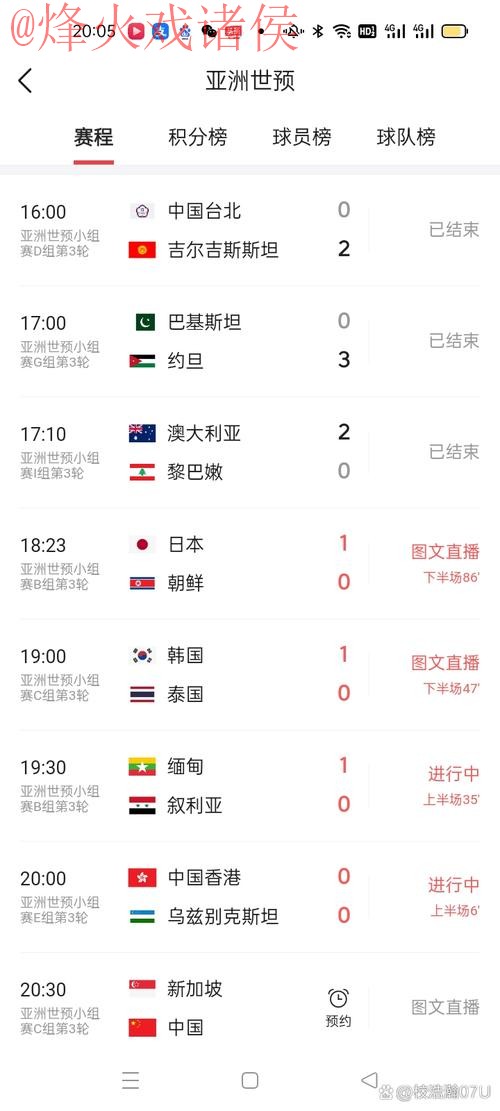 官方实时更新:世界杯比分即时追踪 官方实时更新:世界杯比分即时追踪