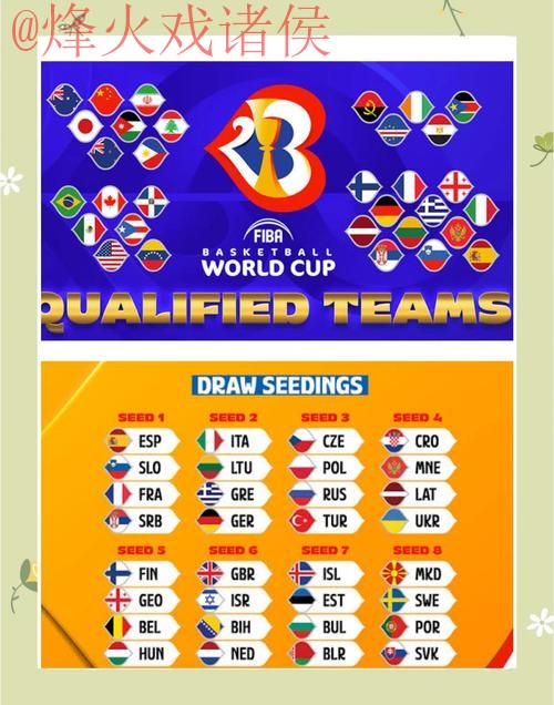 2023年世界杯下注排名与热门赛事分析